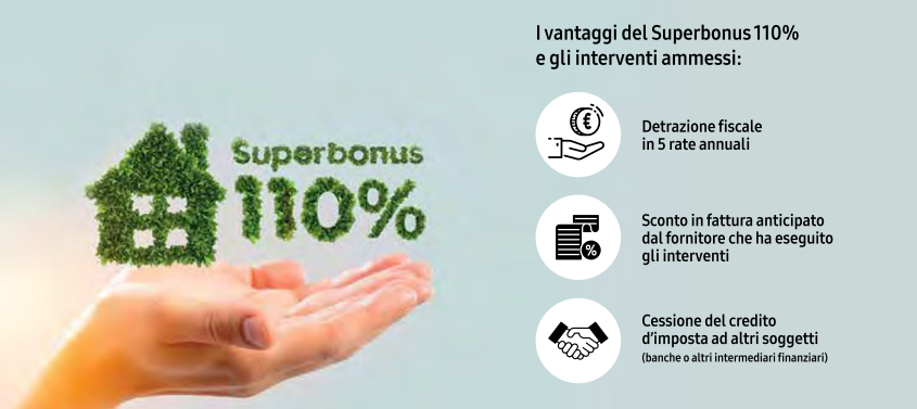 Agevolazioni e Incentivi