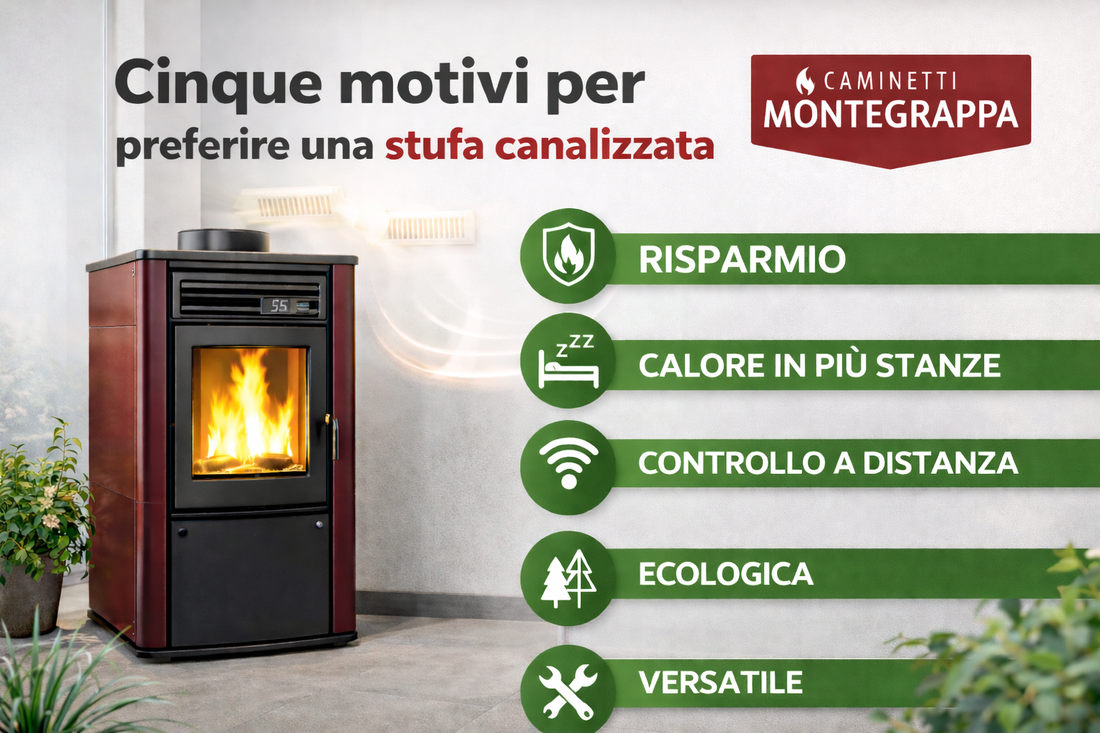 Cinque motivi per preferire una stufa canalizzata Caminetti Montegrappa